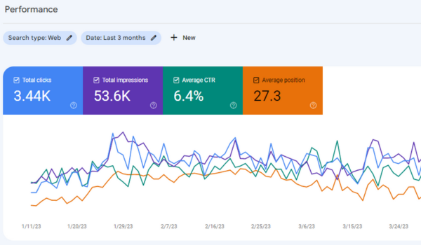 search console dashboard